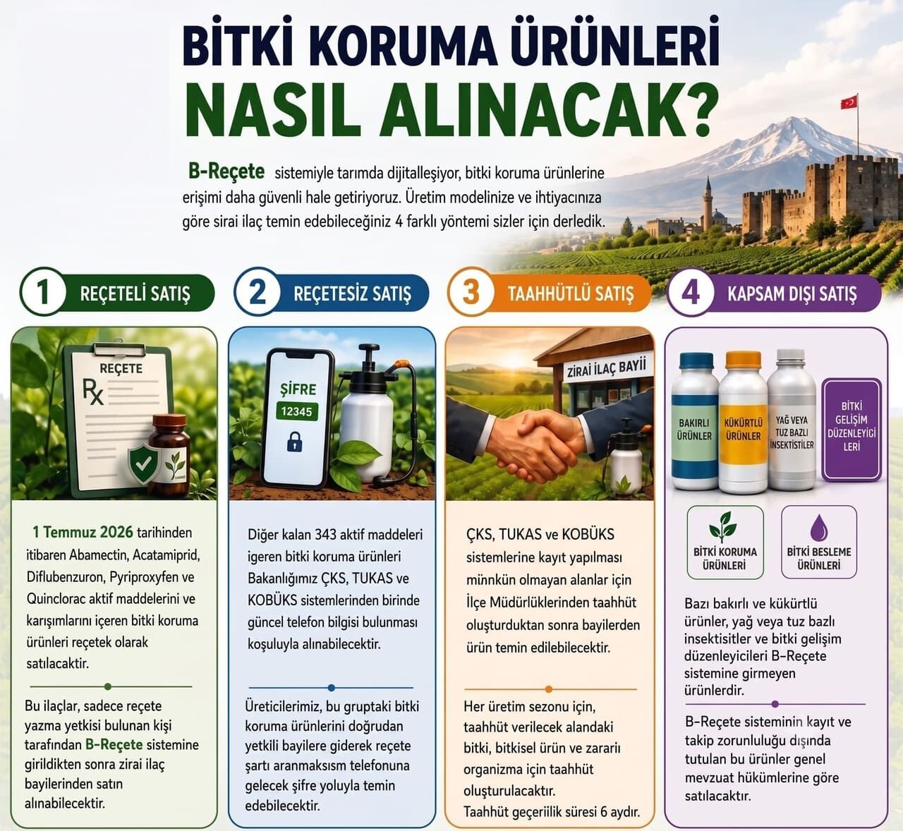 Bitki Koruma İlaçları Nasıl Alınacak-1