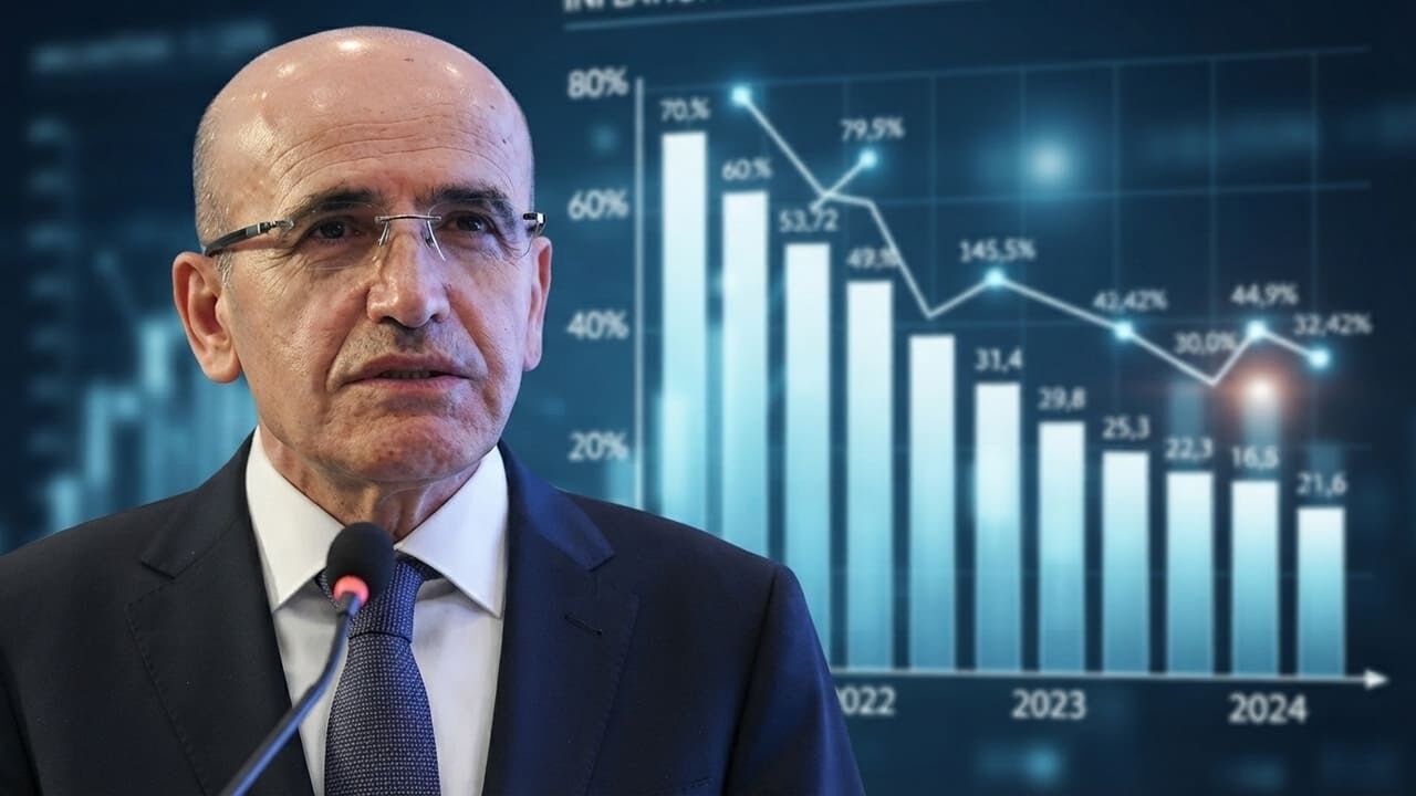 Bakan Şimşek: Enflasyon 57 ay sonra yüzde 30'un altında