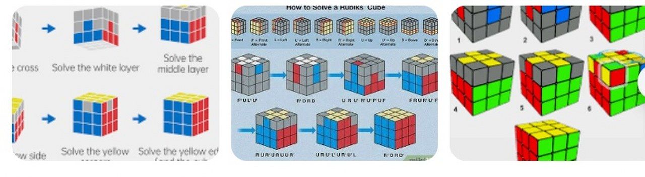 Katman Katman Rubik Kupu Cozum Asamalari
